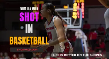 The Green Shot: Basketball's Secret Weapon