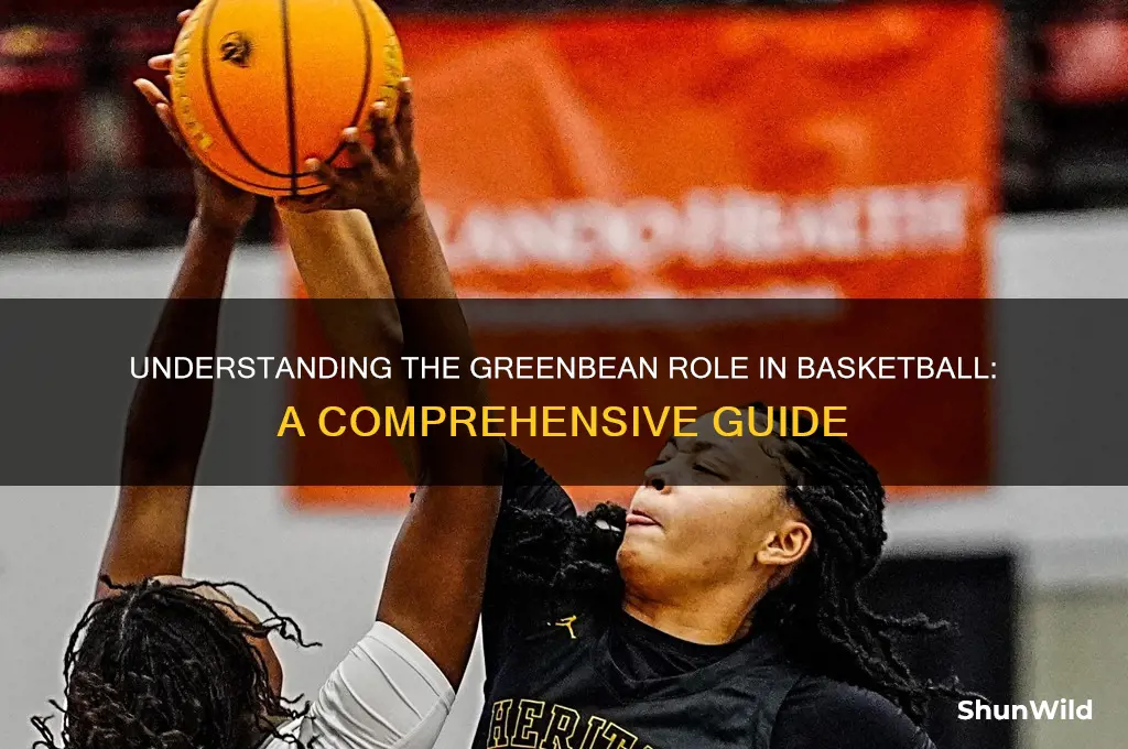 what is a greenbean in basketball