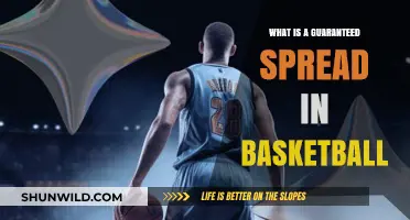 Understanding the Guaranteed Spread: A Key Basketball Strategy Explained