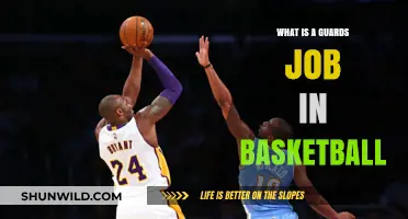 Understanding the Role of a Guard in Basketball: Skills and Responsibilities