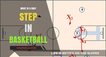 Understanding the Half Step Rule in Basketball Defense Explained