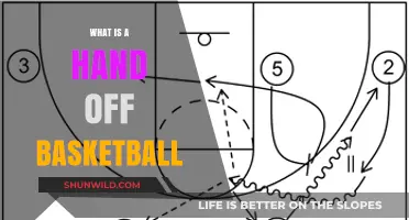 Mastering the Hand Off: A Key Basketball Play Explained