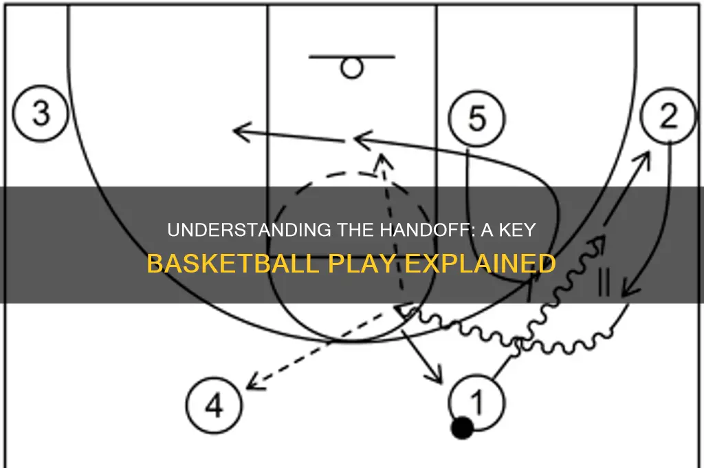 what is a handoff in basketball