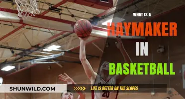 Understanding the Haymaker: A Powerful Basketball Move Explained