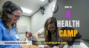Understanding Health Camps: Benefits, Activities, and Community Impact Explained