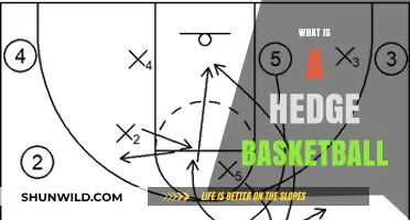 Understanding the Hedge Defense in Basketball: Tactics and Techniques Explained