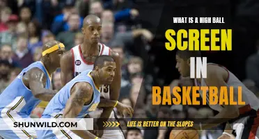 Understanding High Ball Screens in Basketball