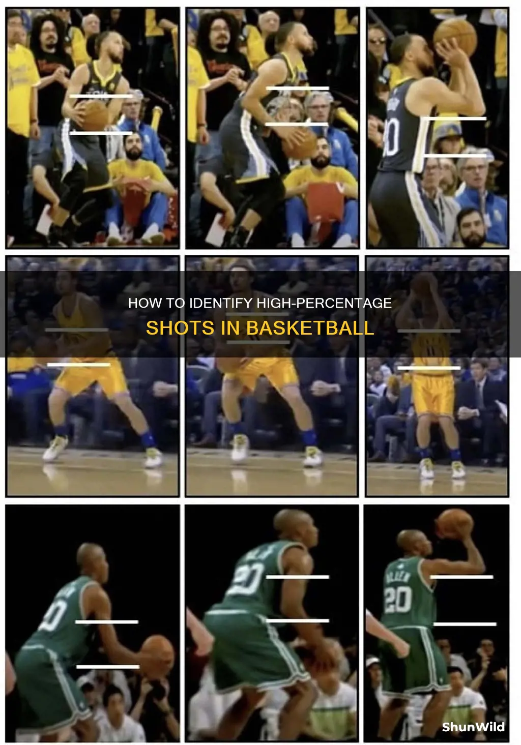 what is a high percentage shot in basketball