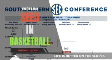 Basketball Seeding: What's a High Seed and Why It Matters