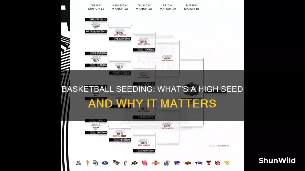 what is a high seed in basketball