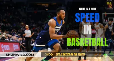 How Fast is Too Fast in Basketball?