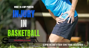 Understanding Hip Pointer Injuries in Basketball Players
