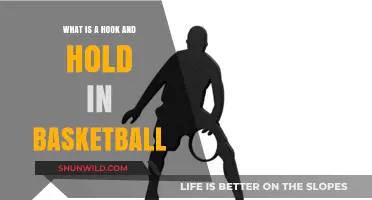 Mastering Hook and Hold: Essential Basketball Defense Techniques Explained