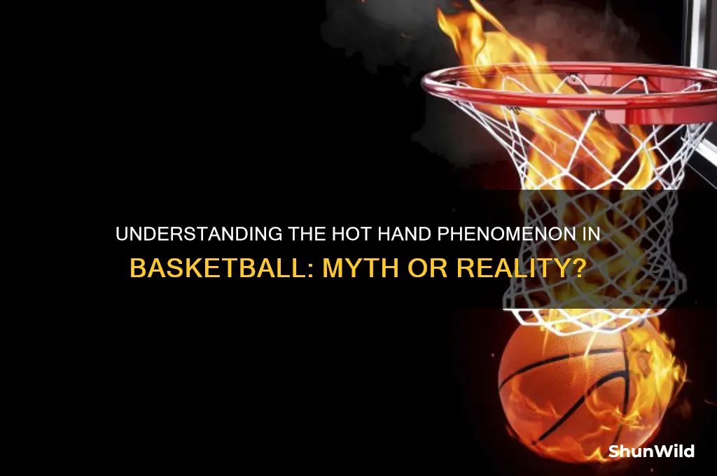 what is a hot hand in basketball
