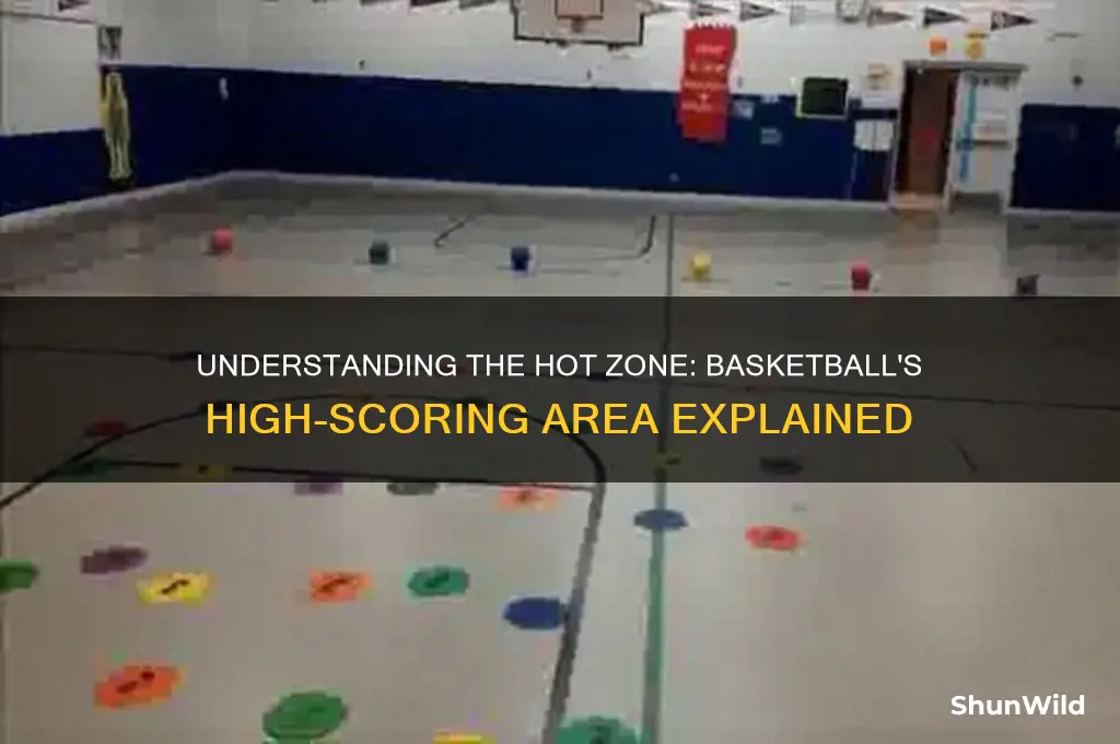 what is a hot zone in basketball