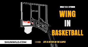 Understanding the Hybrid Wing Role in Modern Basketball Strategy