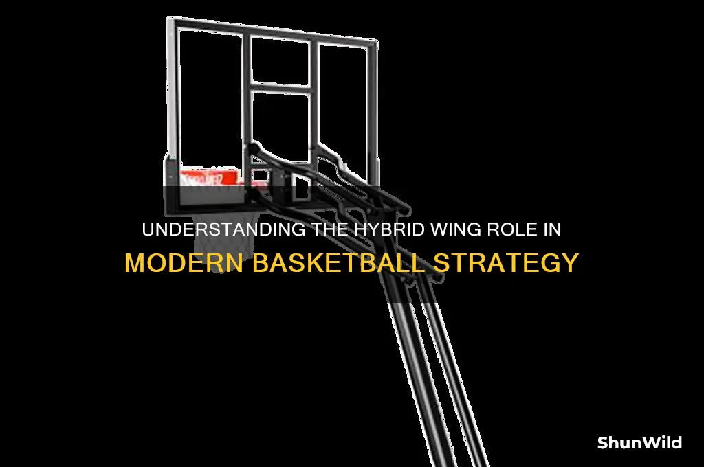 what is a hybrid wing in basketball