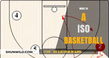 Understanding ISO Basketball: Tactics, Benefits, and Key Player Roles
