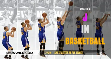 Understanding the J: A Guide to Jumpers in Basketball