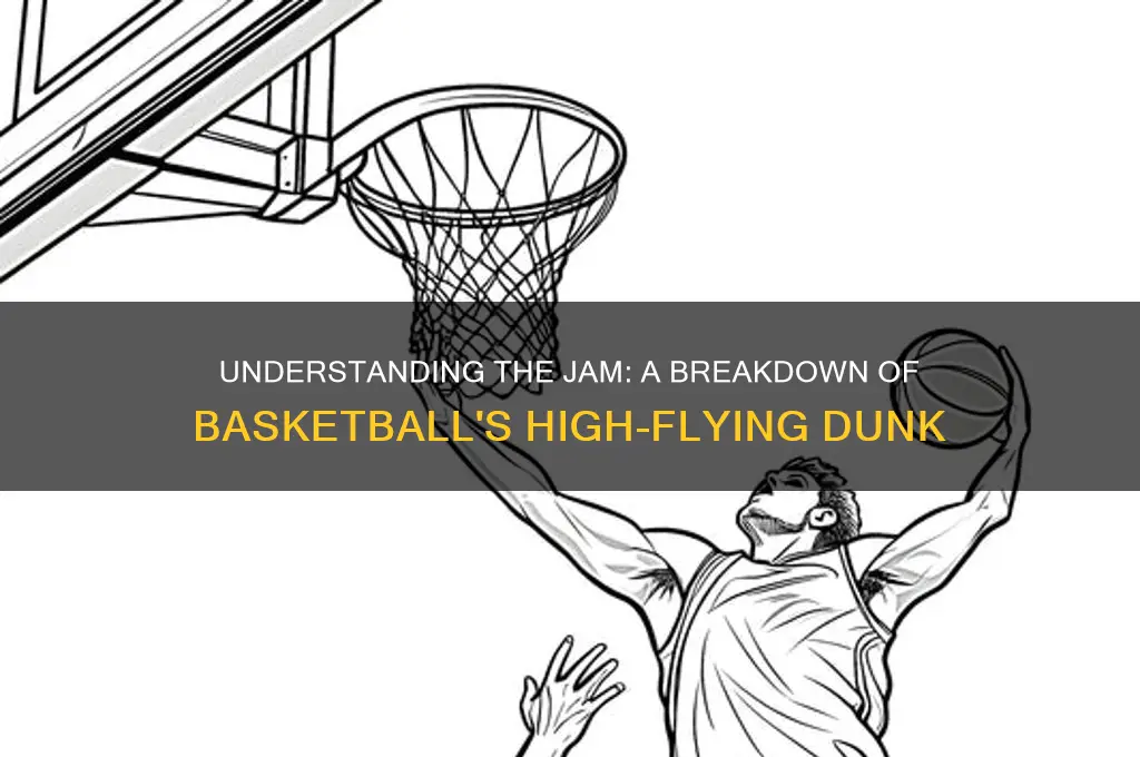 what is a jam in basketball