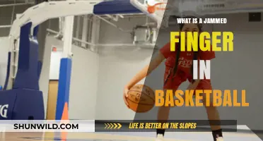 Understanding Jammed Fingers in Basketball: Causes, Symptoms, and Treatment