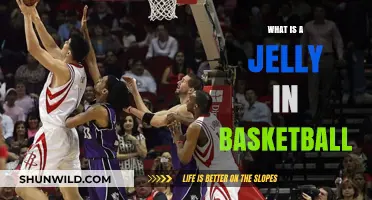 Understanding the Jelly: A Unique Basketball Move Explained