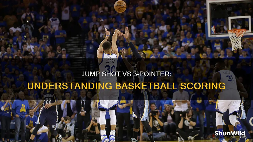 what is a jump shot in basketball vs 3 point