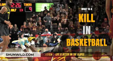 Understanding the 'Kill' in Basketball: Strategies and Techniques