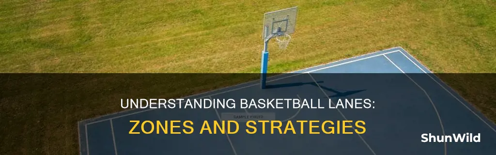 what is a lane in basketball