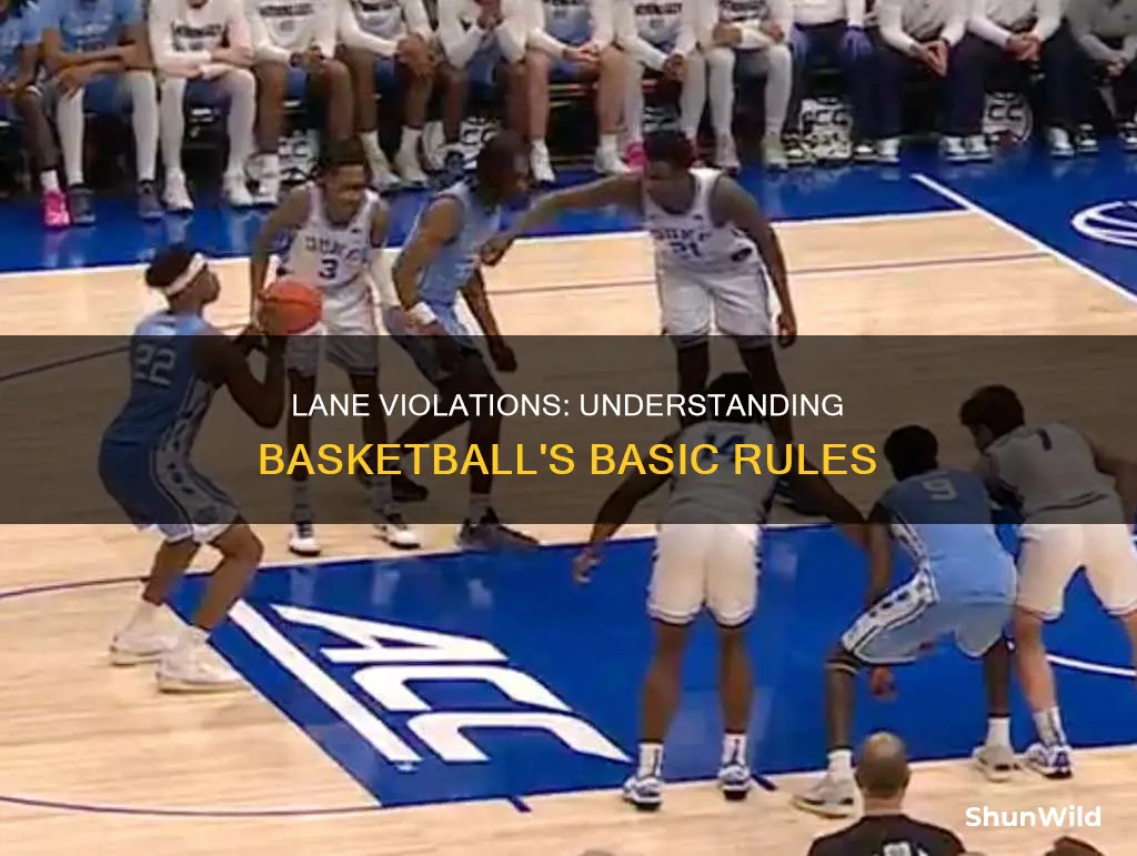 what is a lane violation in basketball