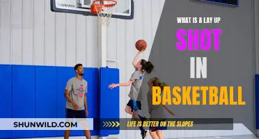 Mastering the Layup: A Beginner's Guide to This Classic Basketball Move