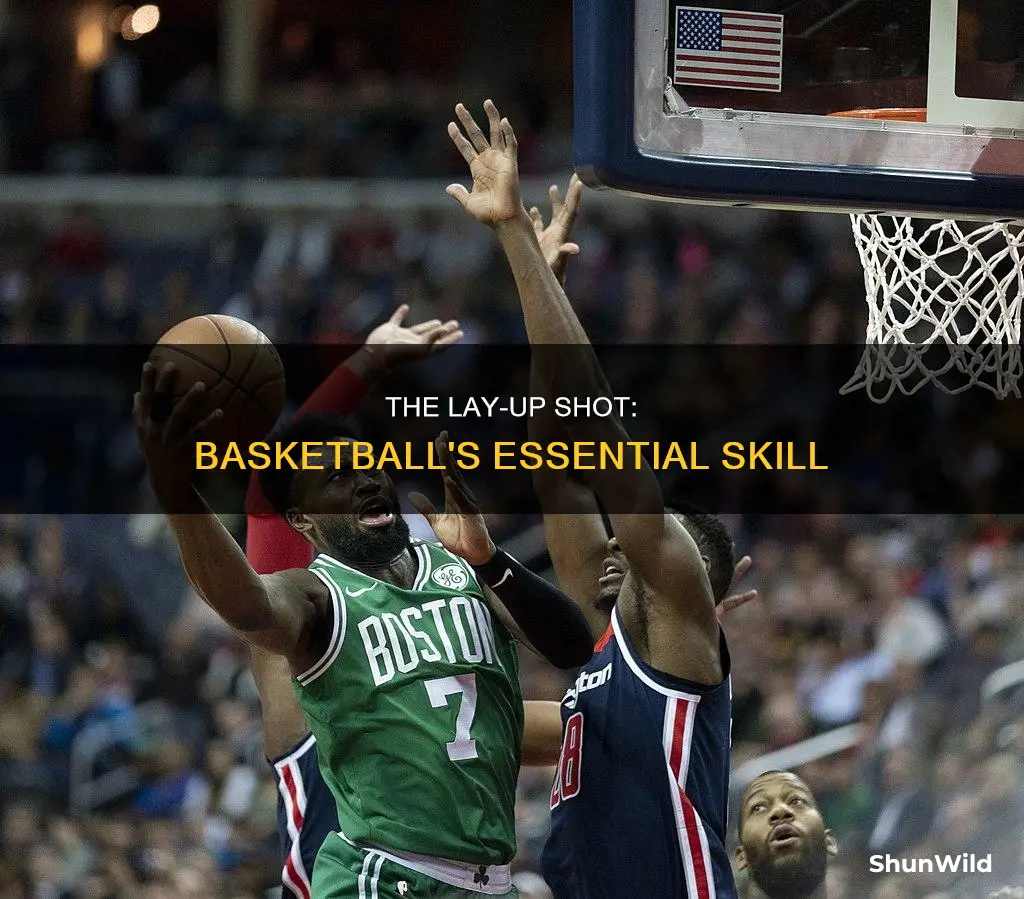 what is a lay up shot in basketball