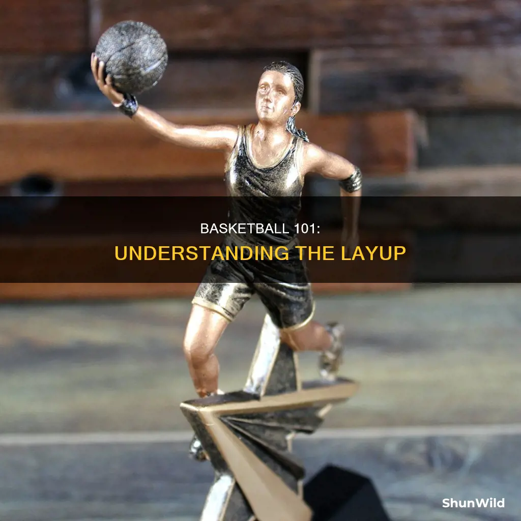 what is a layup in basketball