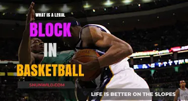 Understanding the Legal Block: A Defensive Mastery in Basketball