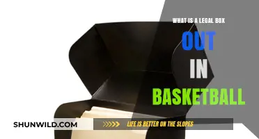 Understanding the Legal Box Out in Basketball: Rules and Techniques