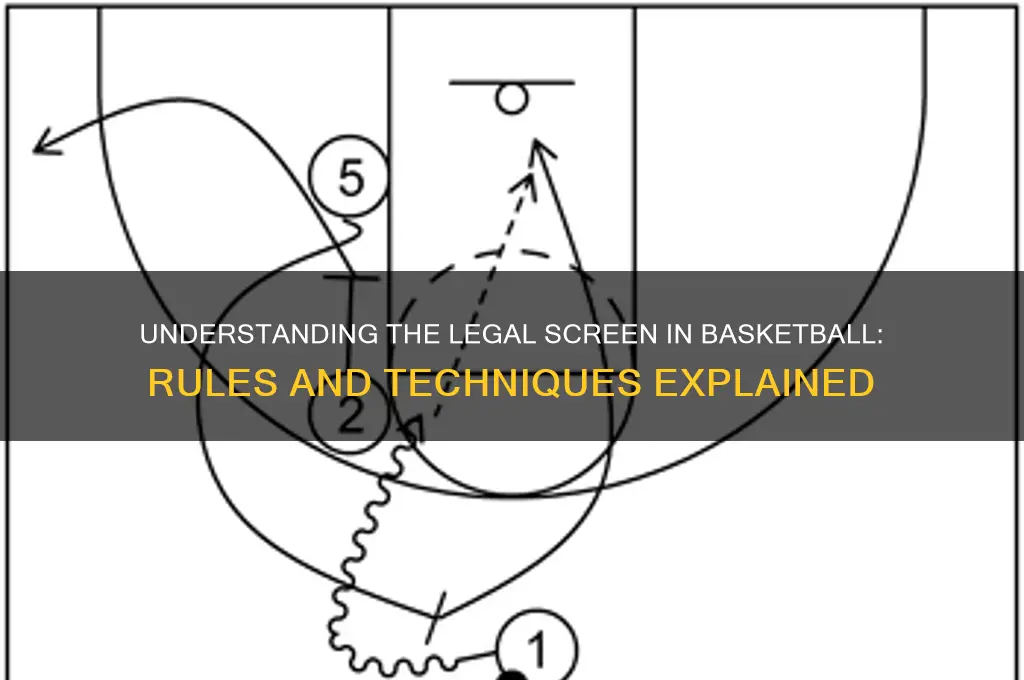 what is a legal screen in basketball