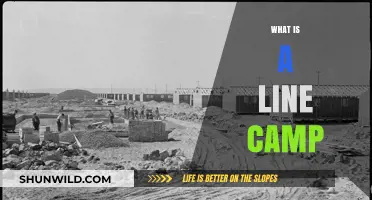 Exploring Line Camps: Purpose, History, and Modern-Day Uses