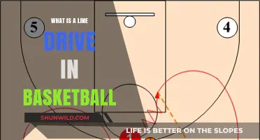 Understanding Line Drives: A Key Basketball Passing Technique Explained