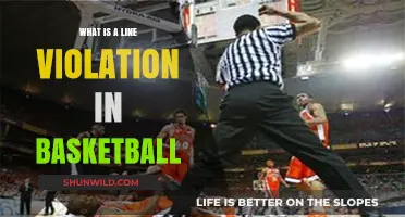 Understanding Line Violations in Basketball: Rules, Penalties, and Examples