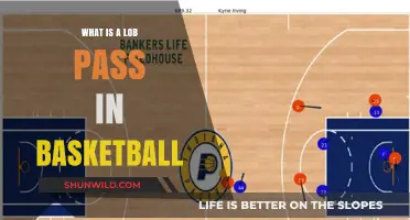 Mastering the Lob Pass: A Key Basketball Skill Explained