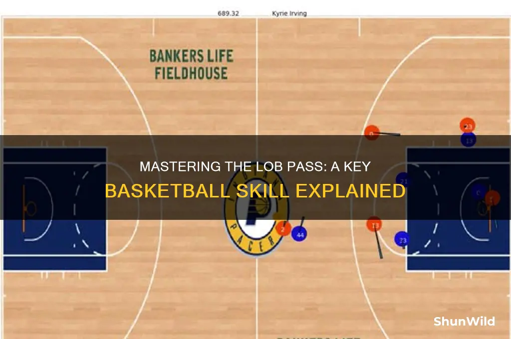 what is a lob pass in basketball