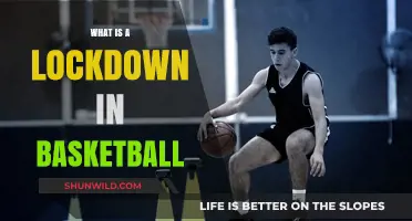 Understanding the Lockdown Defense in Basketball: Strategies and Impact