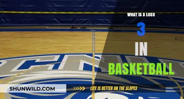 Understanding the Logo 3 in Basketball