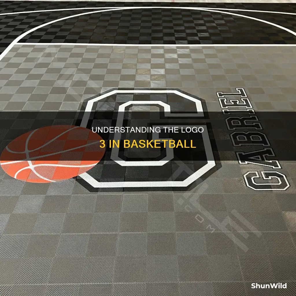 what is a logo 3 in basketball