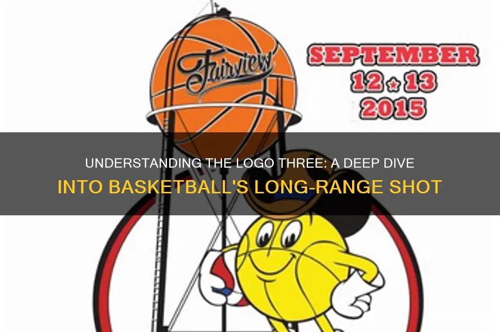 what is a logo three in basketball