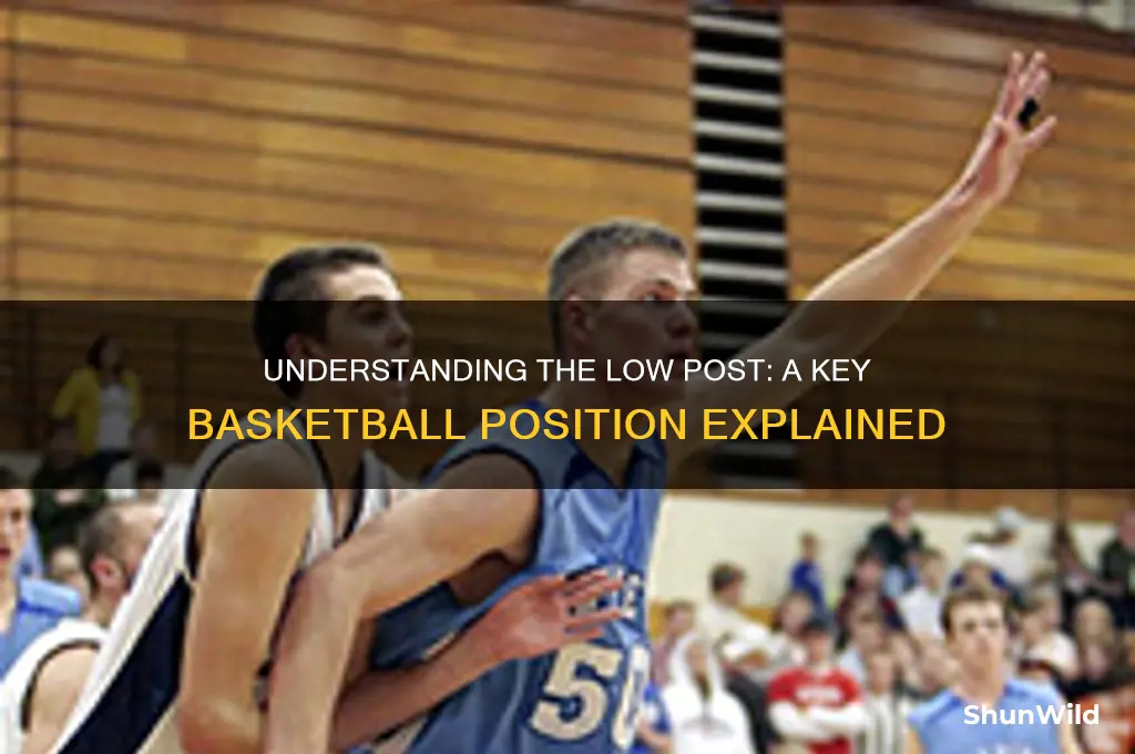 what is a low post in basketball