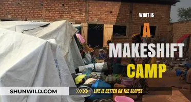 Understanding Makeshift Camps: Temporary Shelters in Emergency Situations