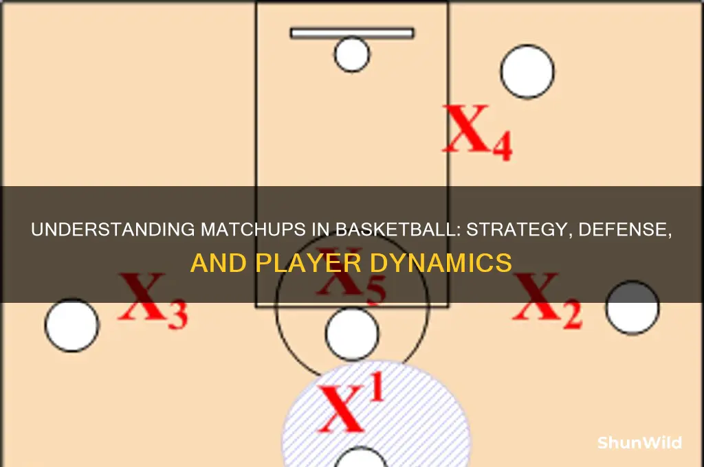 what is a match up in basketball
