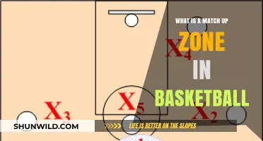Understanding the Match Up Zone Defense in Basketball Strategy