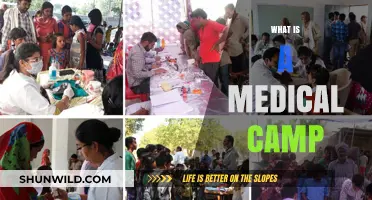 Understanding Medical Camps: Purpose, Benefits, and Community Impact Explained